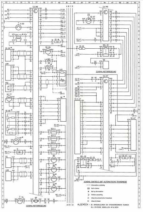 vẽ trang phục anime nữ ngầu: [Get 24+] Elektrisch Schema Fiat 500